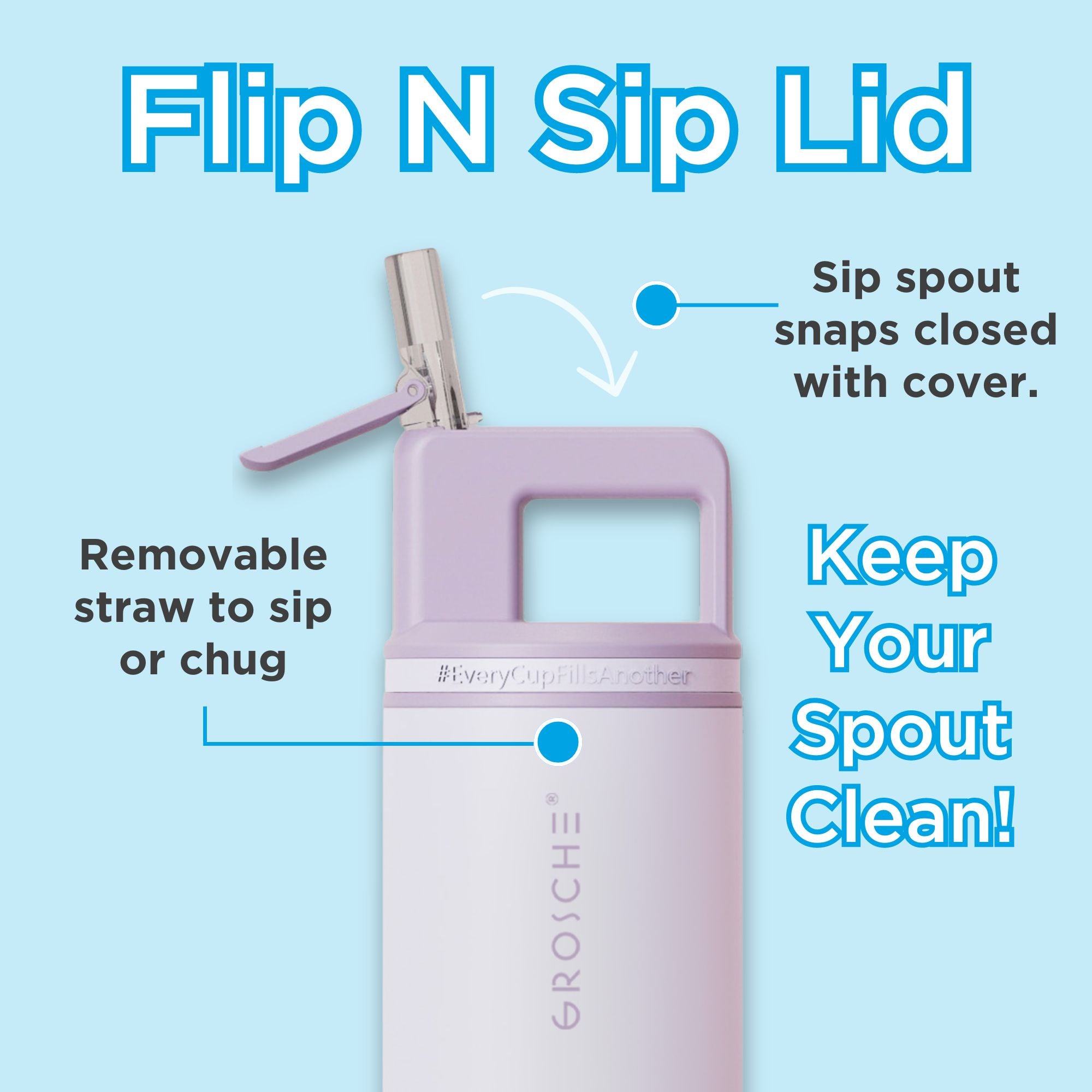 A graphic on a blue background depicting the features of the GROSCHE Alpine insulated water bottle flip n sip lid