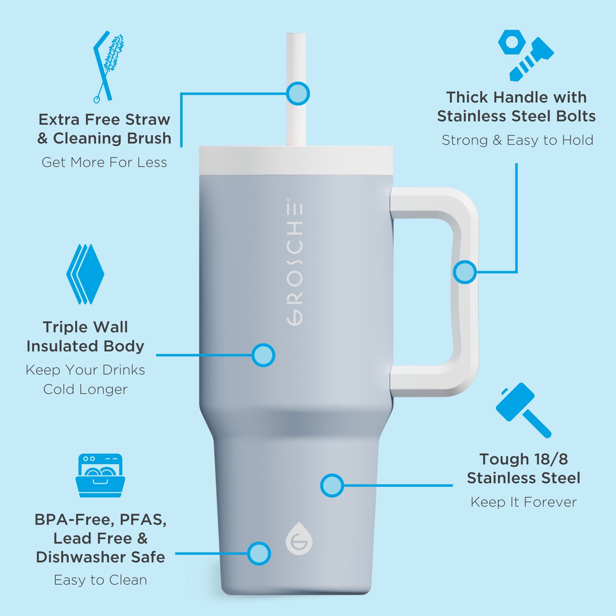 discover grosche aspen key features 32oz