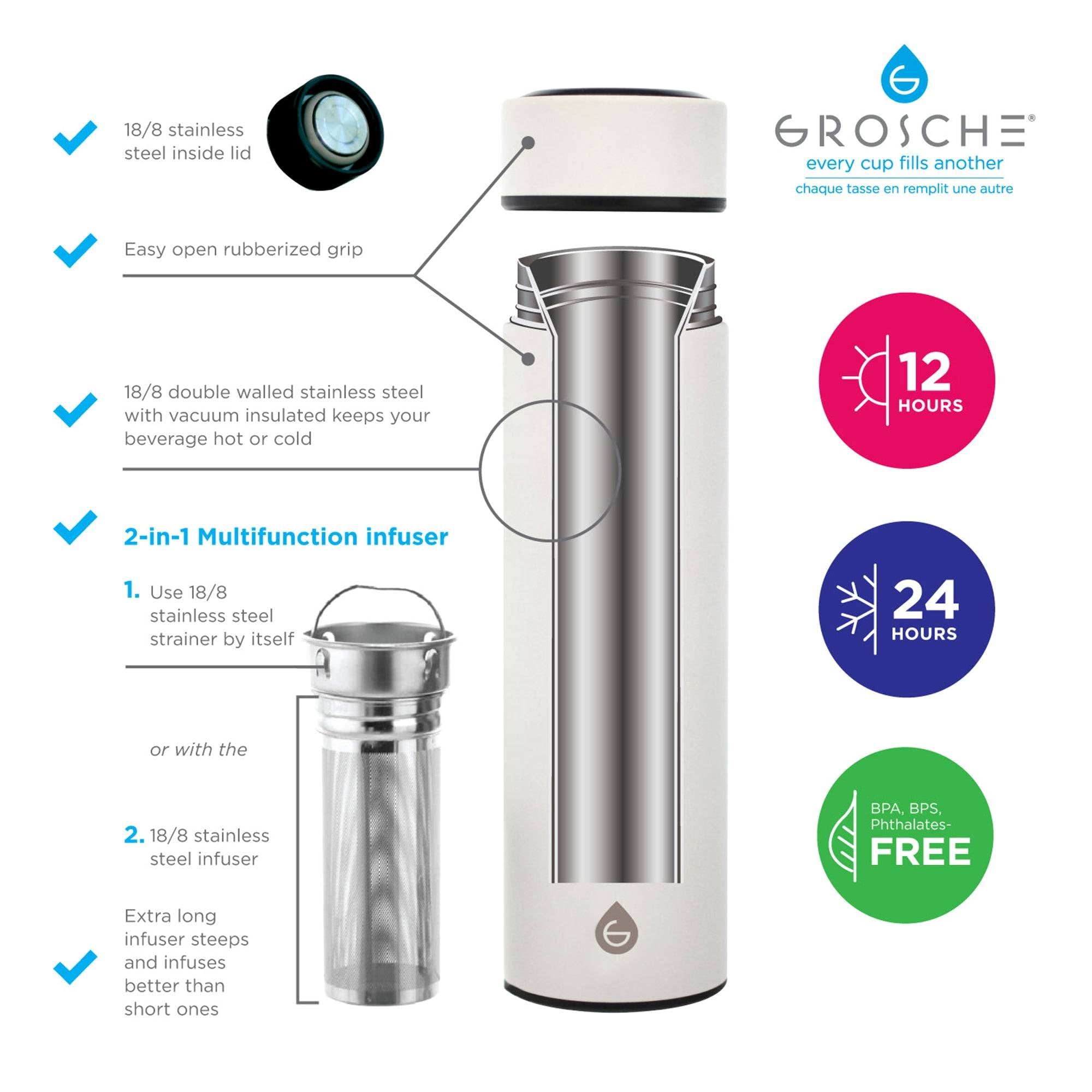 grosche chicago insulated stainless steel water bottle, key features