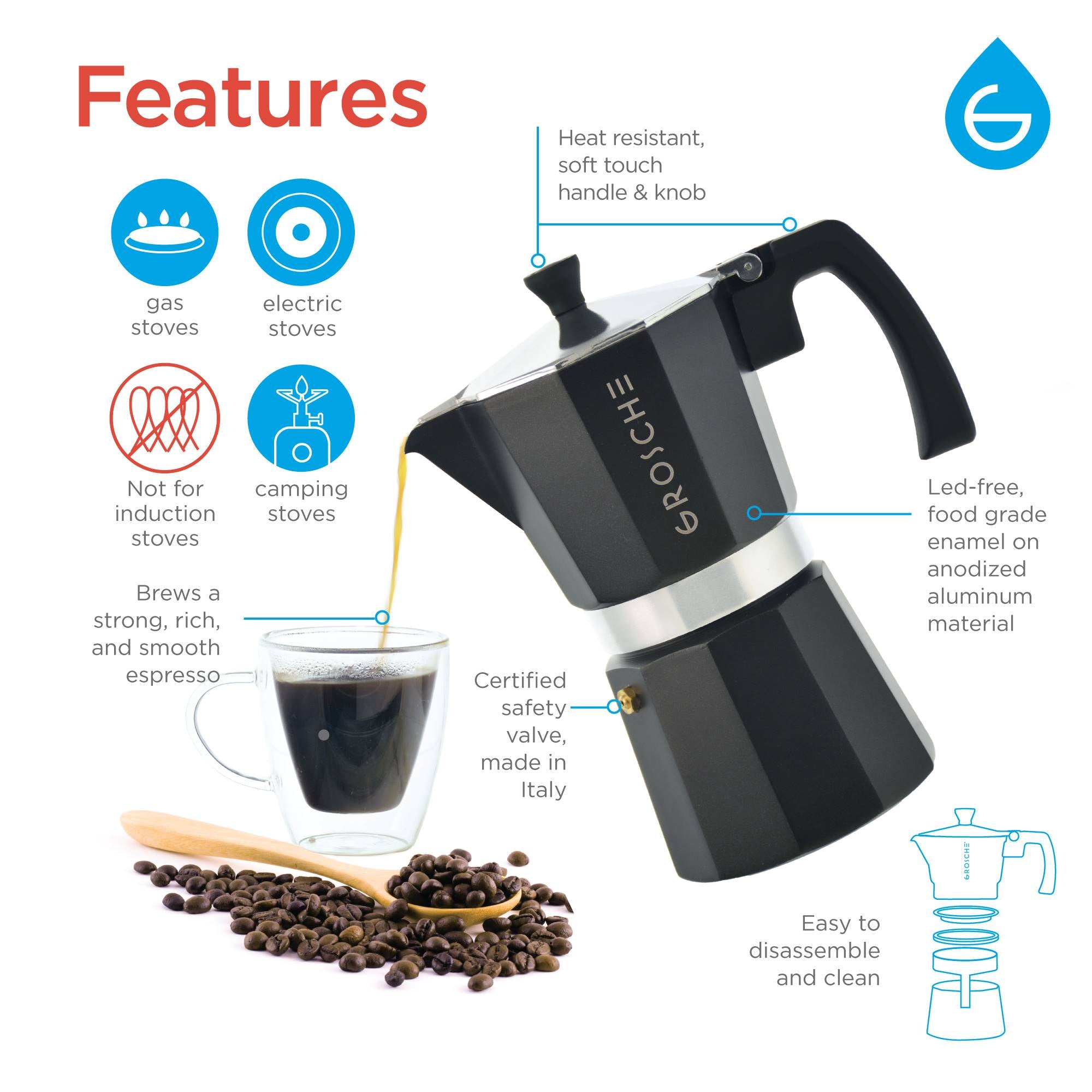 MILANO Stovetop Espresso Maker, key features