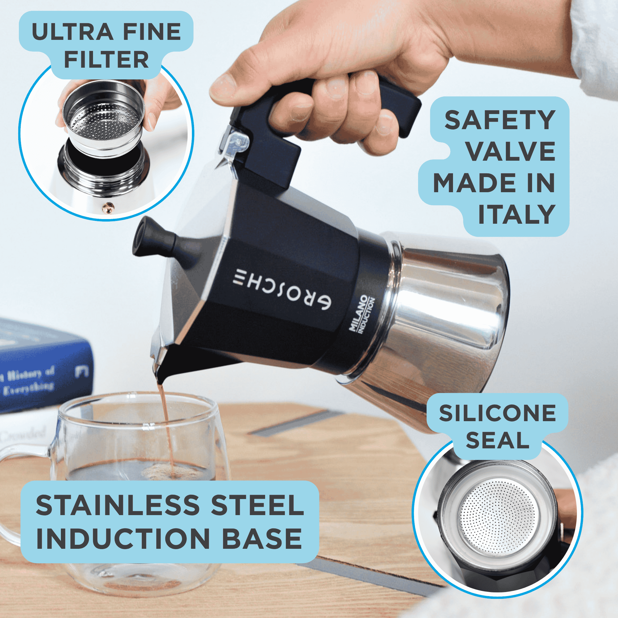 MILANO INDUCTION Stovetop Espresso Maker, Moka Pot - 9 Cup - GROSCHE International Inc.