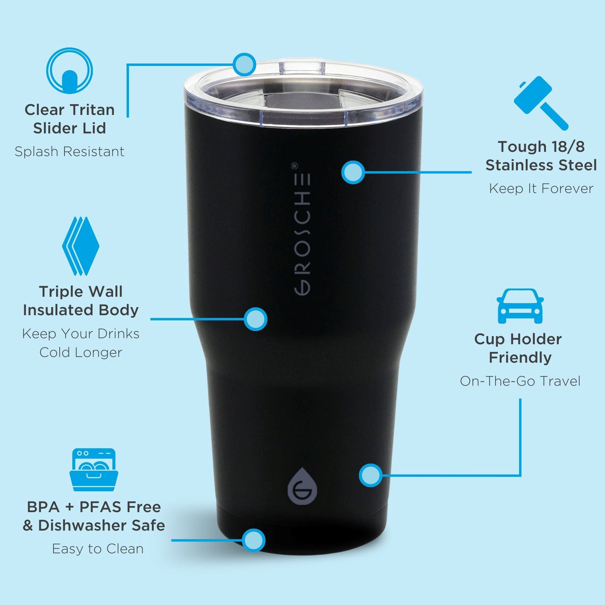 YUKON Insulated travel mug, 20oz, key features