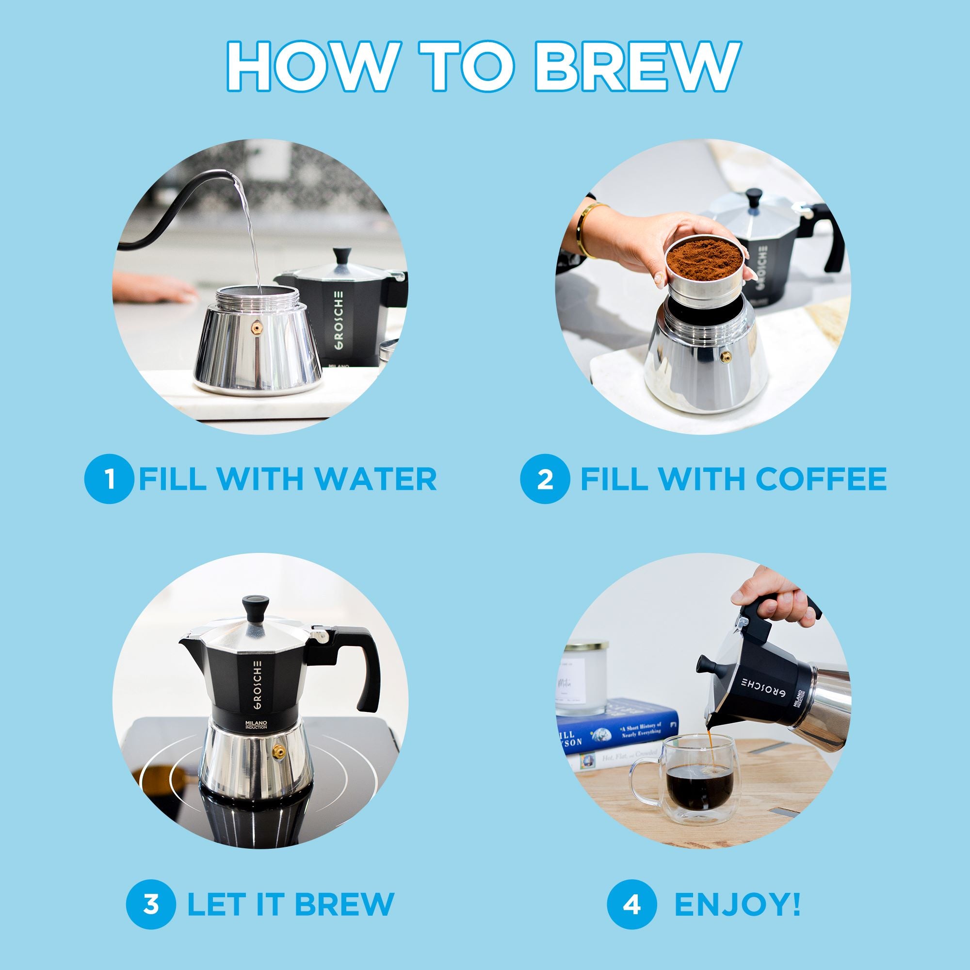 Shop GROSCHE MILANO Stovetop Espresso Maker, Instructions