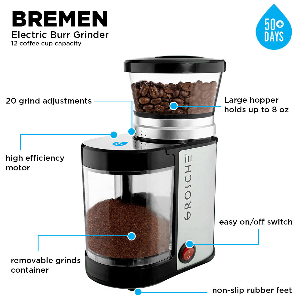 Best budget burr grinder hotsell