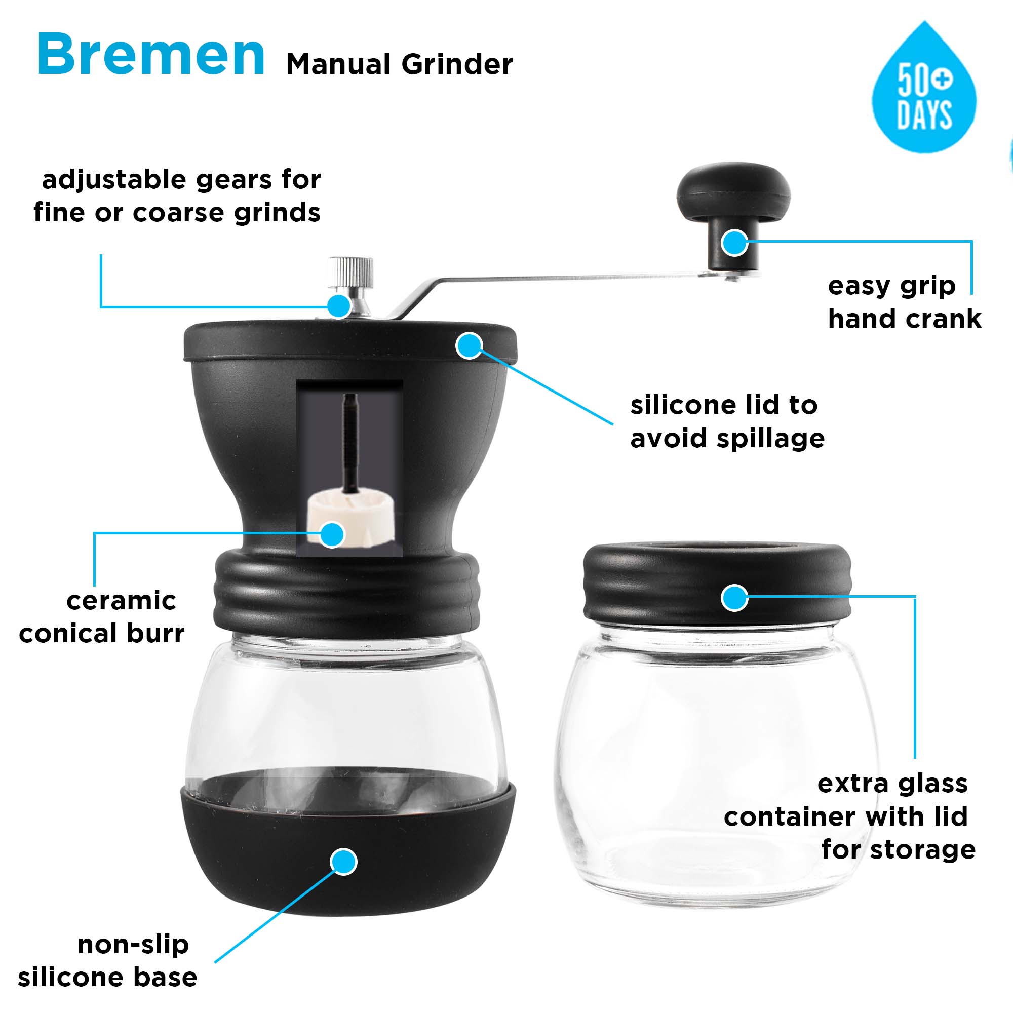 Conical burr grinder manual best sale