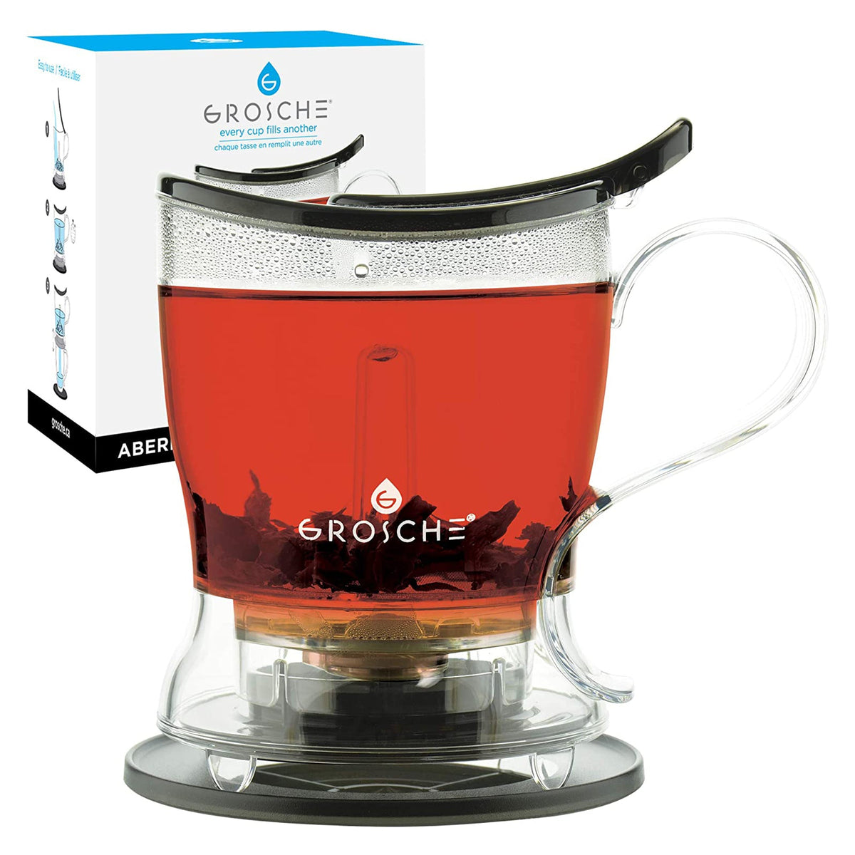 All GROSCHE products collection