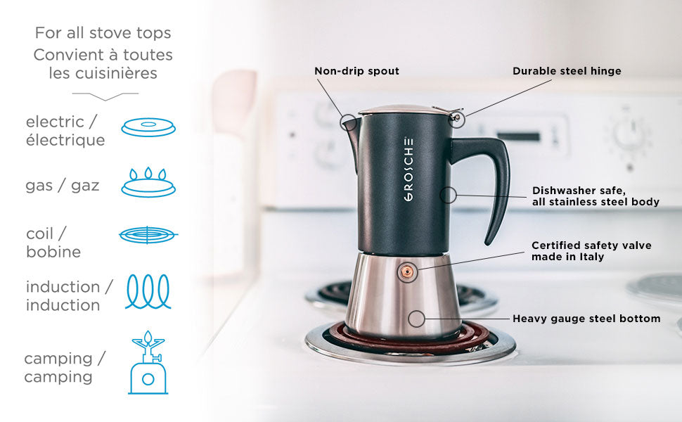 milano steel moka pot stovetop espresso maker infographic, stainless steel stove top espresso maker moka pot best coffee maker